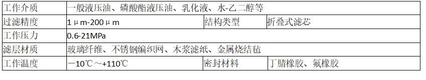 替代MANN曼牌液压油滤芯技术参数